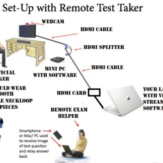 System which  Defeats any Online Proctoring proctoring sotware.